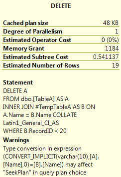 DELETE Operator Properties