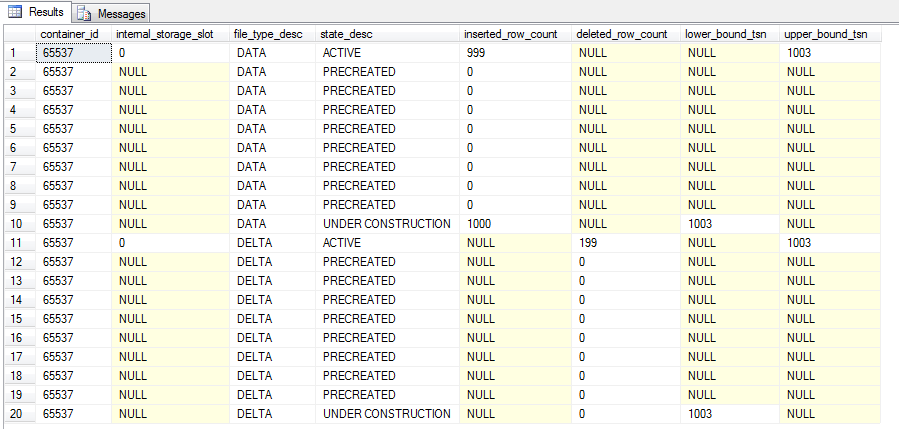 sys.dm_db_xtp_checkpoint_files 4