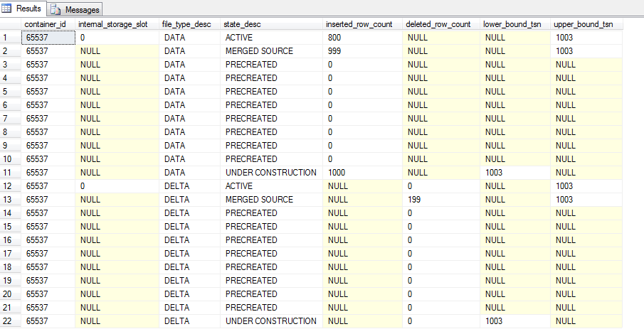 sys.dm_db_xtp_checkpoint_files 5