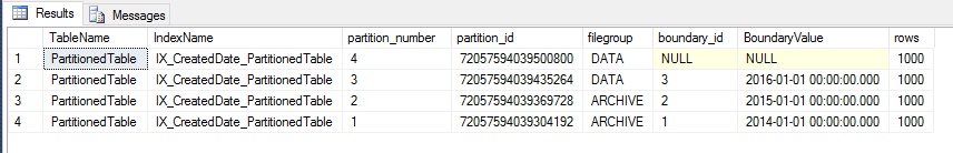 DataInPartitionedTable1