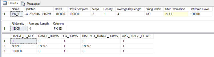 dbcc clonedatabase stats