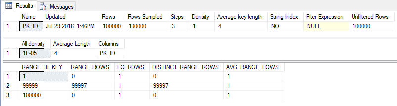 dbcc clonedatabase stats